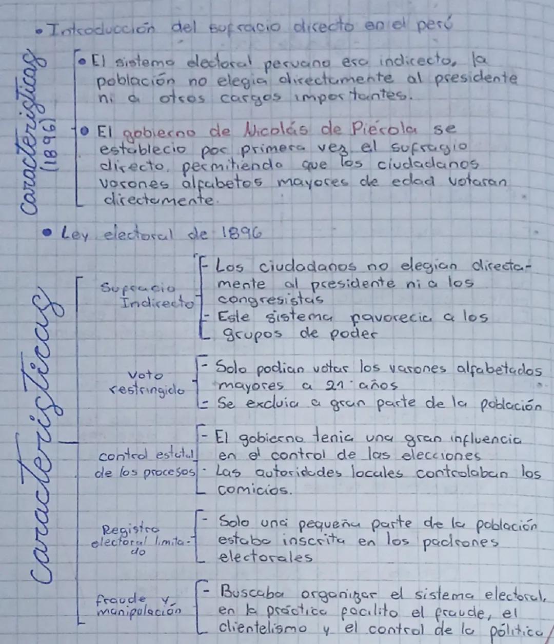 - República Aristocrático..
- América a inicios.
- del - siglo xx.

A comienzos del siglo xx muchos países de América
latina vivieron un per