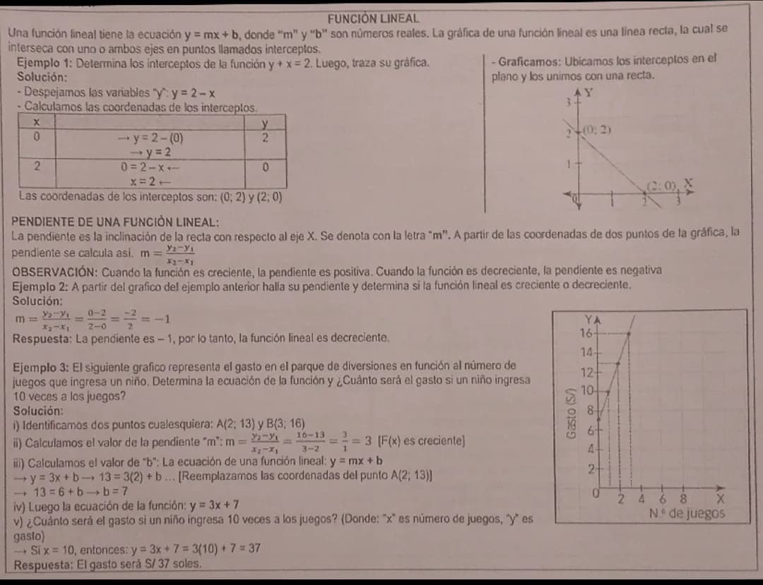 funcion lineal