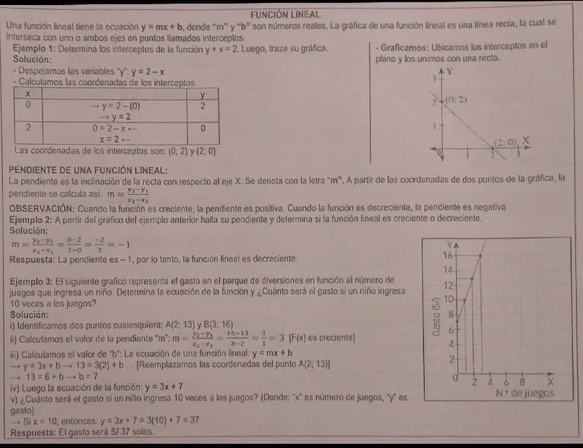 FUNCIÓN LINEAL
Una función lineal tiene la ecuación y = mx + b, donde "m" y "b" son números reales. La gràfica de una función lineal es una 