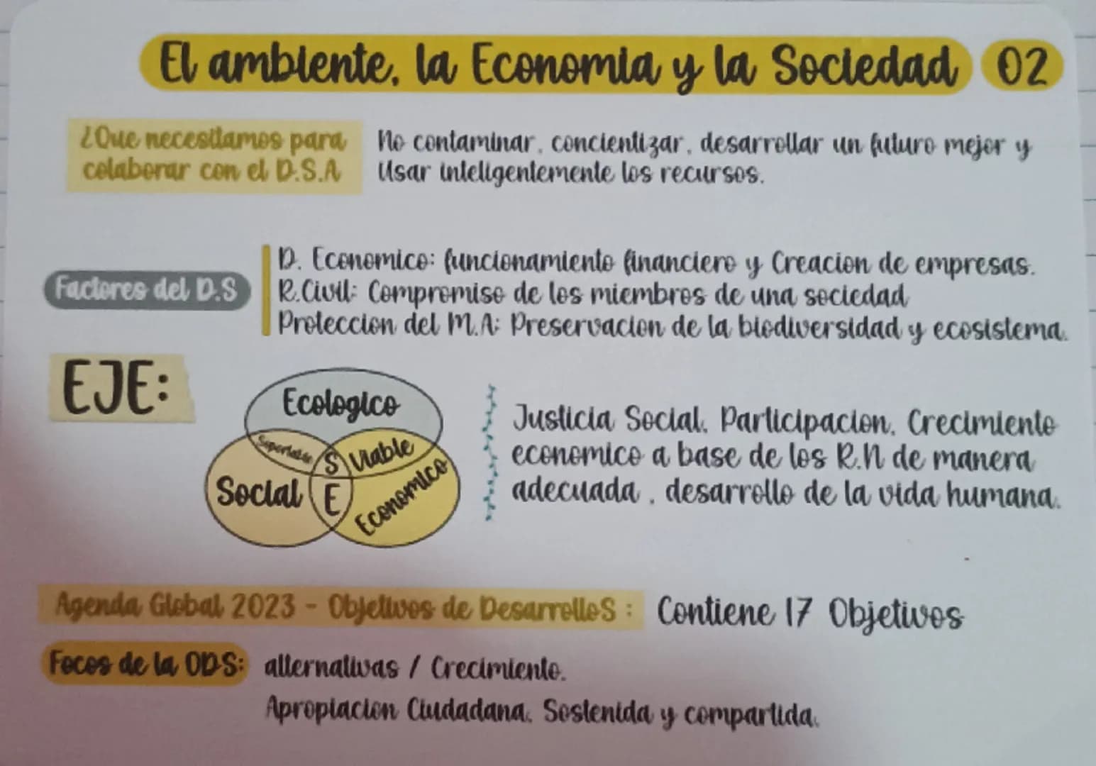 El ambiente, la Economia y la Sociedad 02
¿Que necesitamos para
colaborar con el D.S.A
no contaminar, concientizar, desarrollar un futuro me