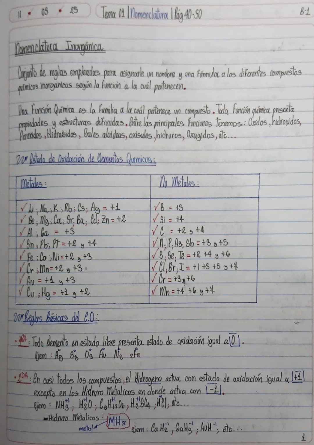 --- OCR Start ---
. 
03
25
Tema 01 | Nomenclatura I Pay 40-50
B-1
• 304: Bn la mayoria de compuestos, el oxigeno actua como estado de oxidac