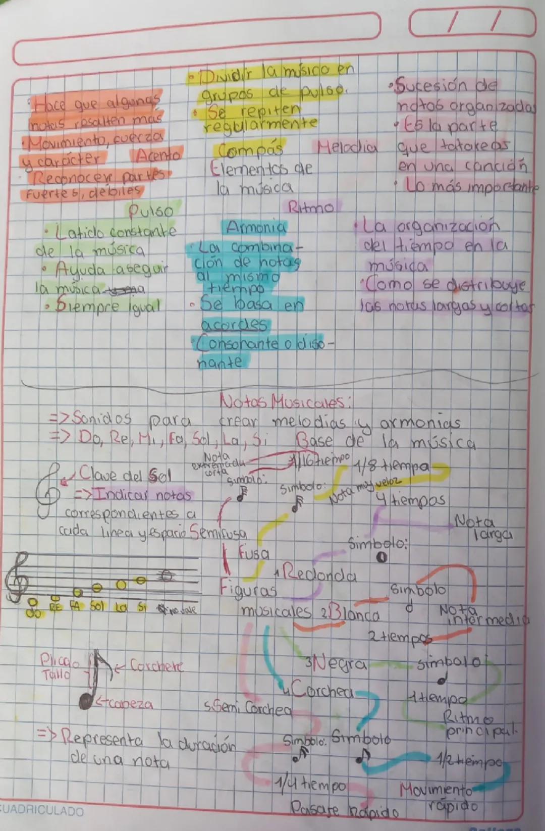 Hace que algunas
motas resalten mas
•Movimiento, fuerza
y carácter Acento
Reconocer partes
Fuerte &, debiles
Pulso
•Latido constante
de la m