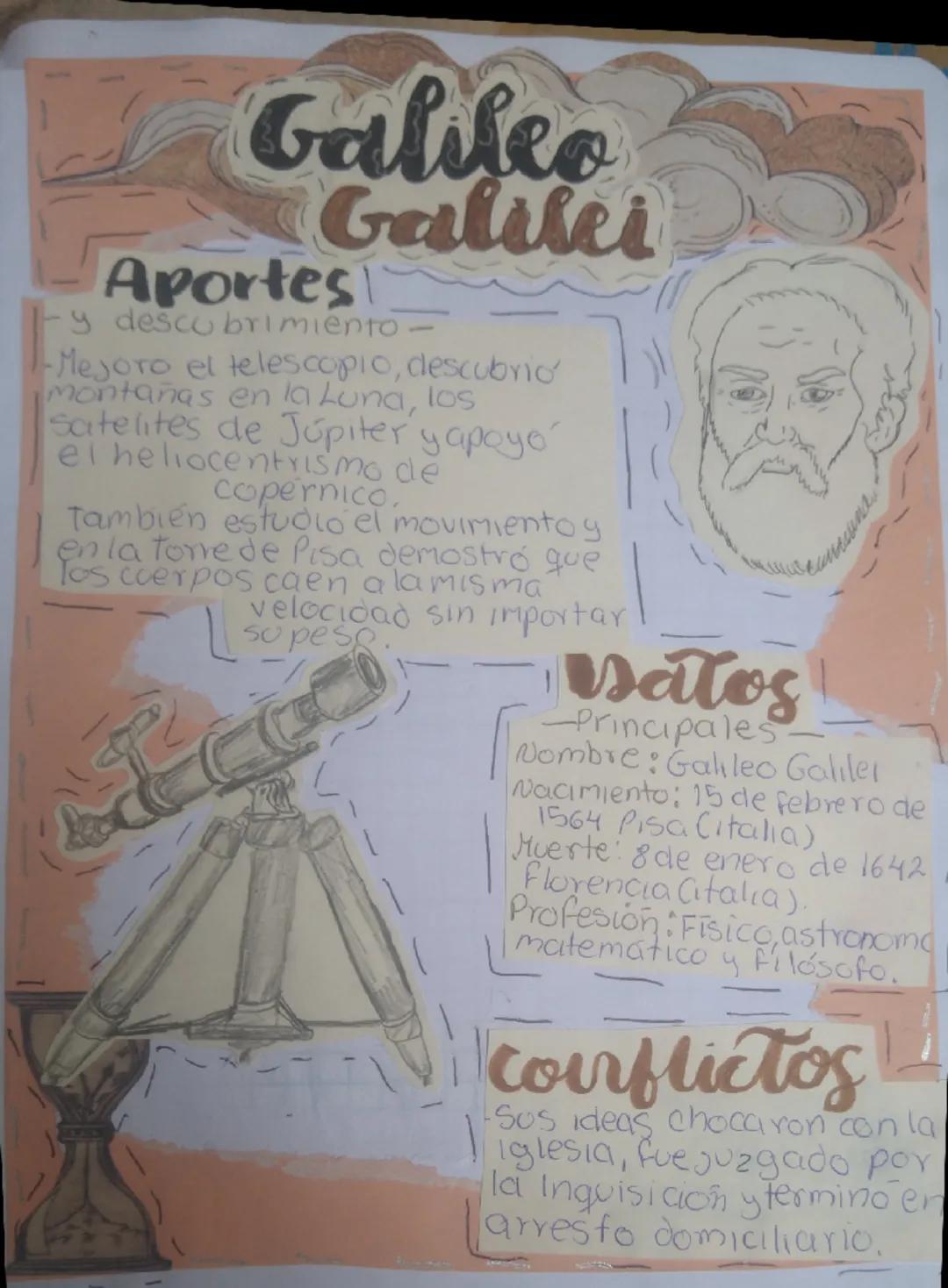 Galileo
Galilei

Aportes
y descubrimiento-
-Mejoro el telescopio, descubrió
montañas en la Luna, los
Satelites de Júpiter yapoyo
el heliocen
