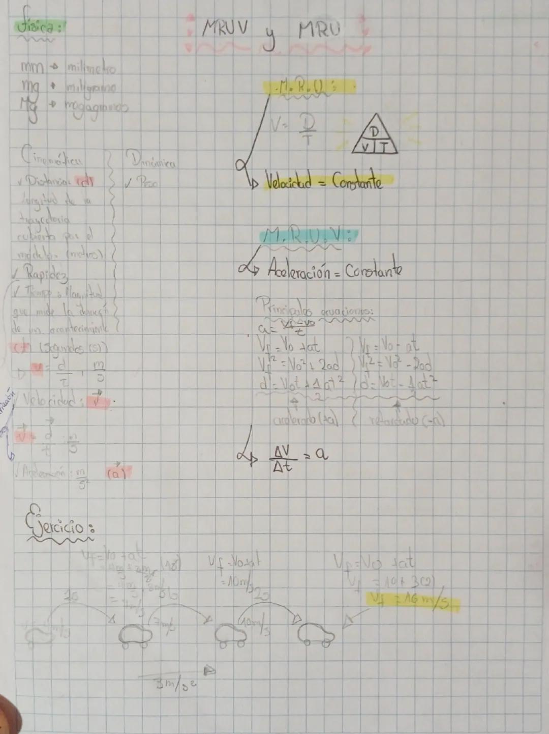 Qué son MRU y MRUV: Conceptos y Teoría Básica