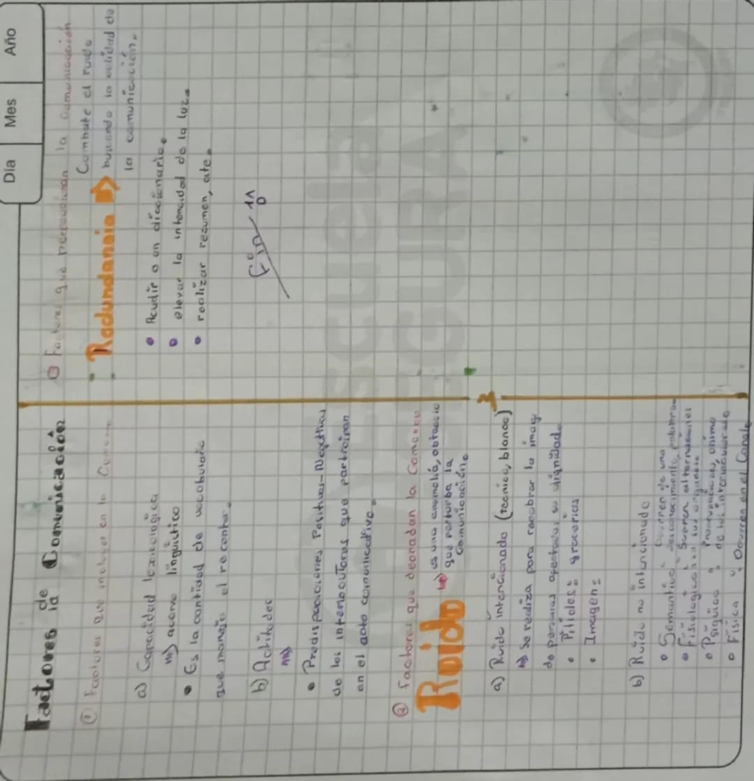 Dia Mes
Από
→COMUNICACION
Es un acto, proceso, hecho
Proceso donde
de
la
Intercambian
Frases Comunica
a) Psiquica
se da en el cerebro de los