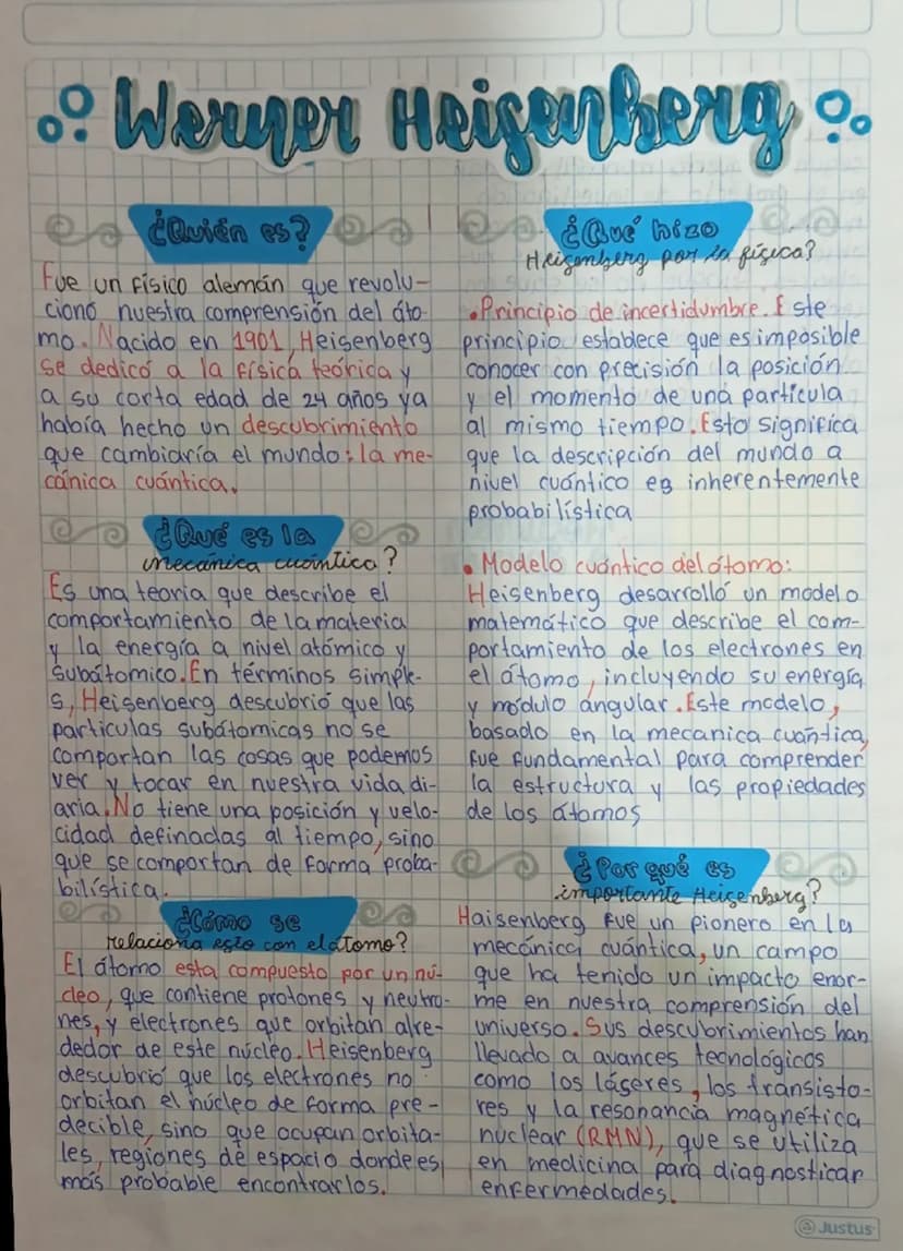 .: Werner Heisenberg..
¿Quién es?
que
Fue un fisico alemán
revolu
ciono nuestra comprensión del áto
mo. Nacido en 1901, Heisenberg
Se dedicó