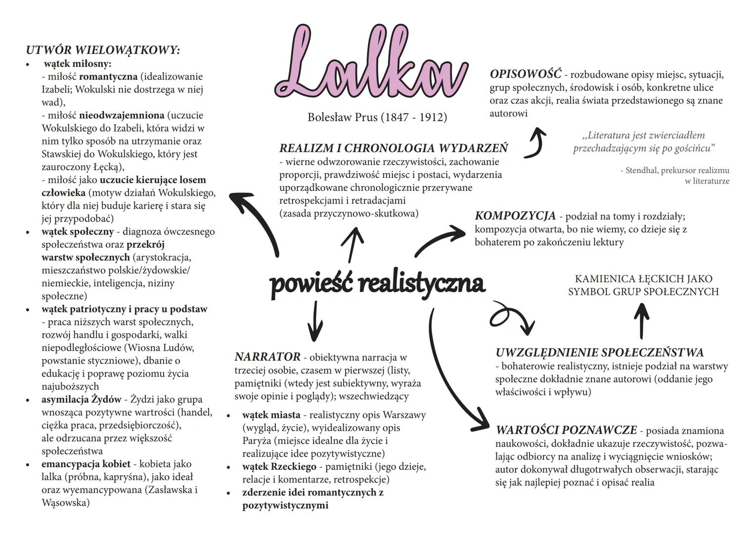UTWÓR WIELOWĄTKOWY:

- wątek miłosny:
  - miłość romantyczna (idealizowanie
    Izabeli; Wokulski nie dostrzega w niej
    wad),
  - miłość 