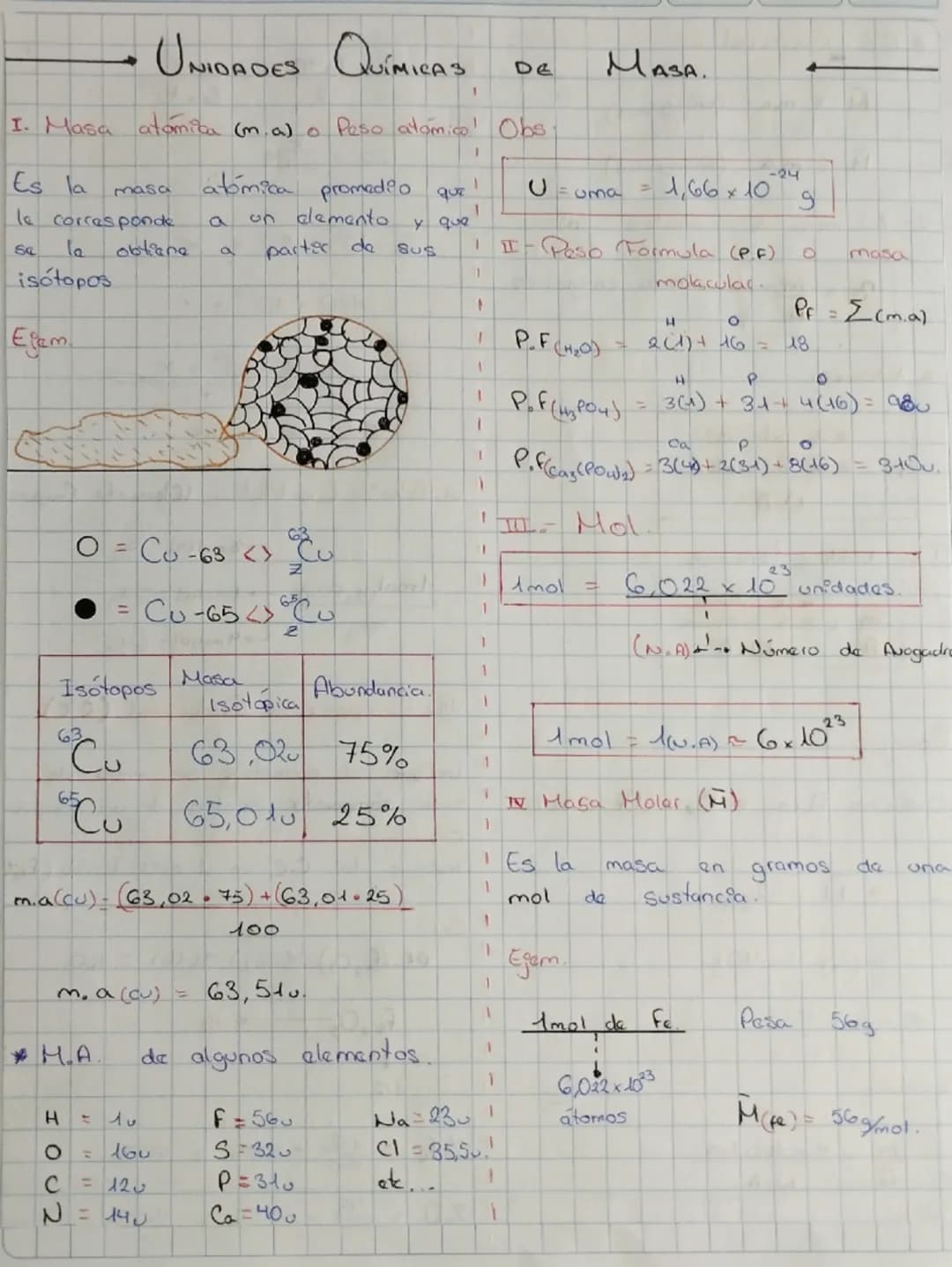 UNIDADES
QUÍMICAS
DE
MASA.
6
Es la
masa
I. Masa atomica (m. a) o Peso atomico! Obs.
atómica promedio que
I
-24
U=uma
=
1,66x10
le correspond