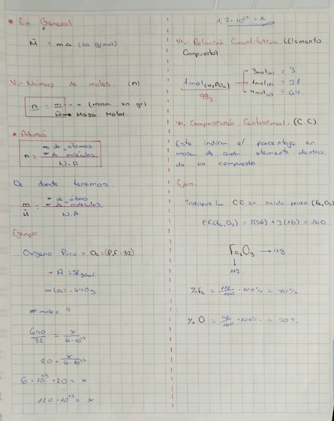 UNIDADES
QUÍMICAS
DE
MASA.
6
Es la
masa
I. Masa atomica (m. a) o Peso atomico! Obs.
atómica promedio que
I
-24
U=uma
=
1,66x10
le correspond
