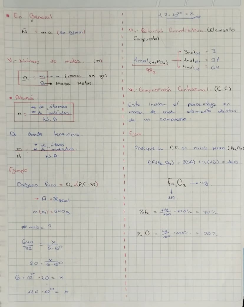 UNIDADES
QUÍMICAS
DE
MASA.
6
Es la
masa
I. Masa atomica (m. a) o Peso atomico! Obs.
atómica promedio que
I
-24
U=uma
=
1,66x10
le correspond