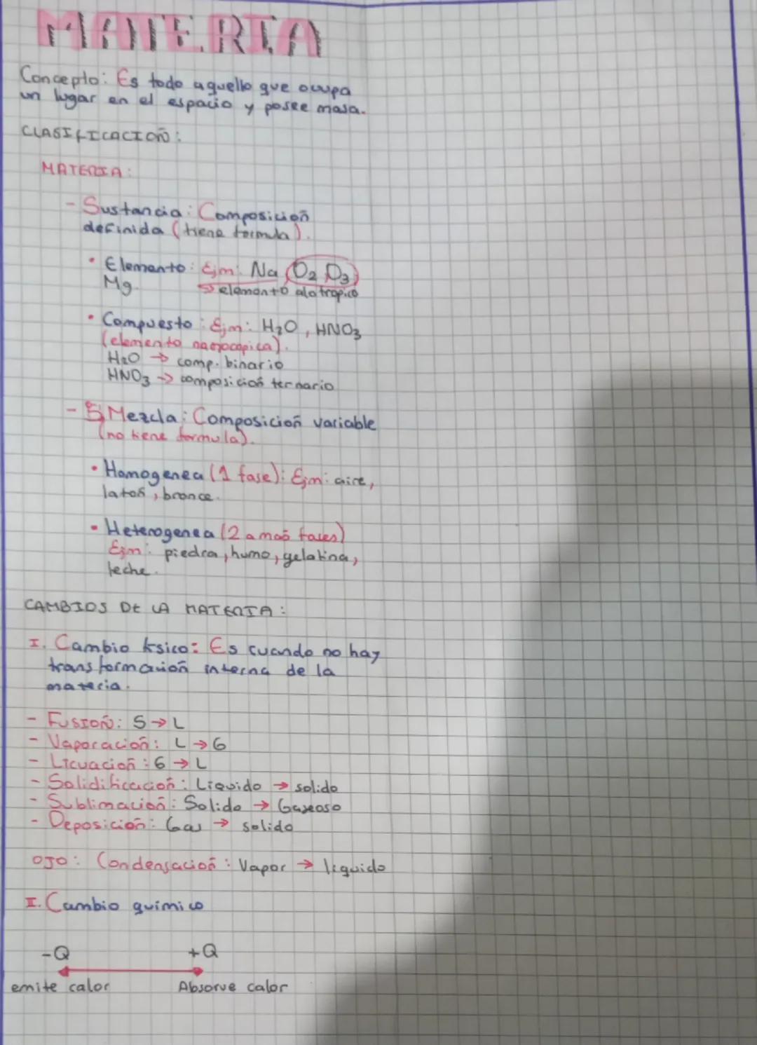 # MATERIA

Concepto: Es todo aquello que ocupa
un lugar en el espacio y posee maja.

CLASIFICACIÓN:

ΜΑΤΕΩΣΑ:

- Sustancia: Composición
defi