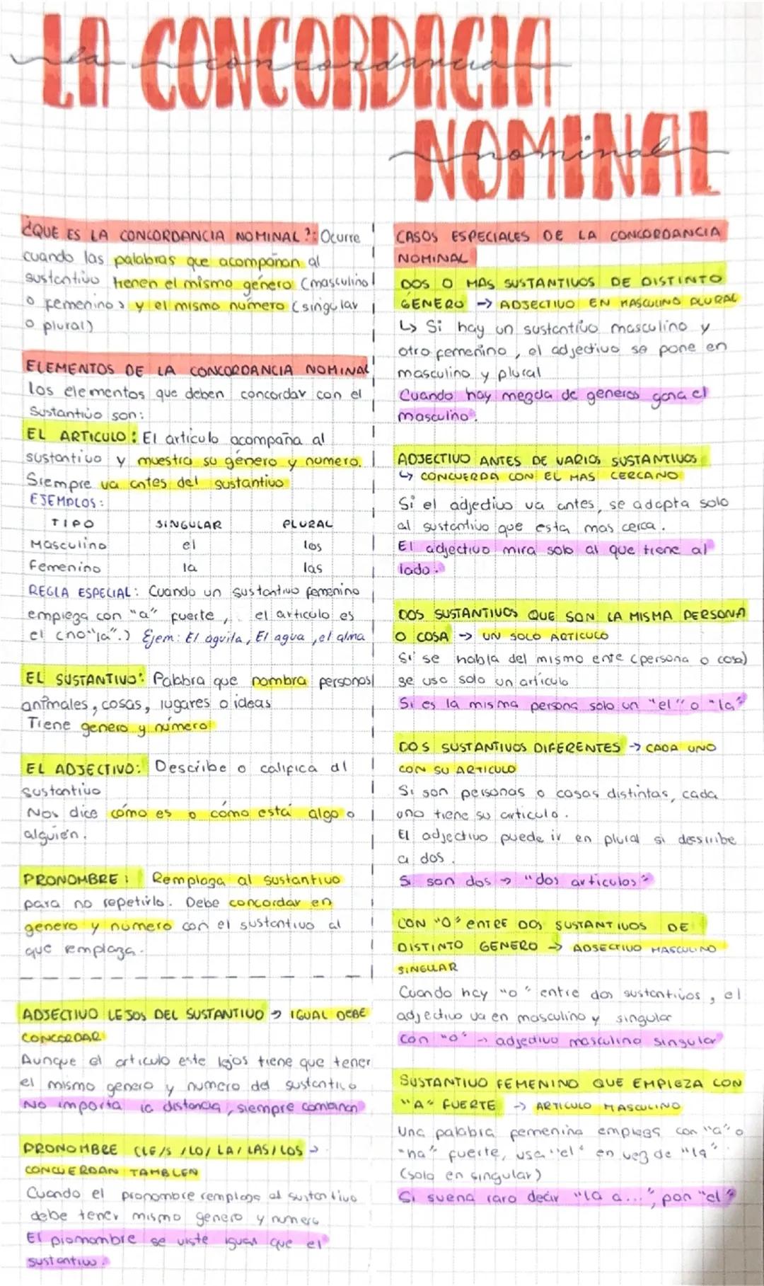 # LA CONCORDACIA

¿QUE ES LA CONCORDANCIA NOMINAL? Ocurre
cuando las palabras que acompañan al
sustantivo tienen el mismo genera (masculinol