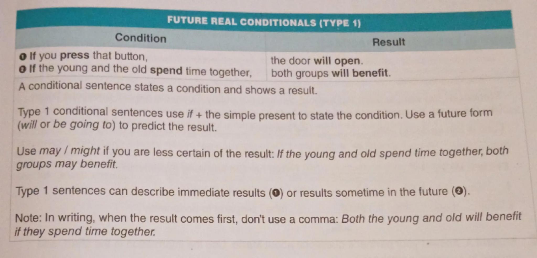 FUTURE REAL CONDITIONALS (TYPE 1)

Condition | Result
--- | ---
• If you press that button, | the door will open.
• If the young and the old