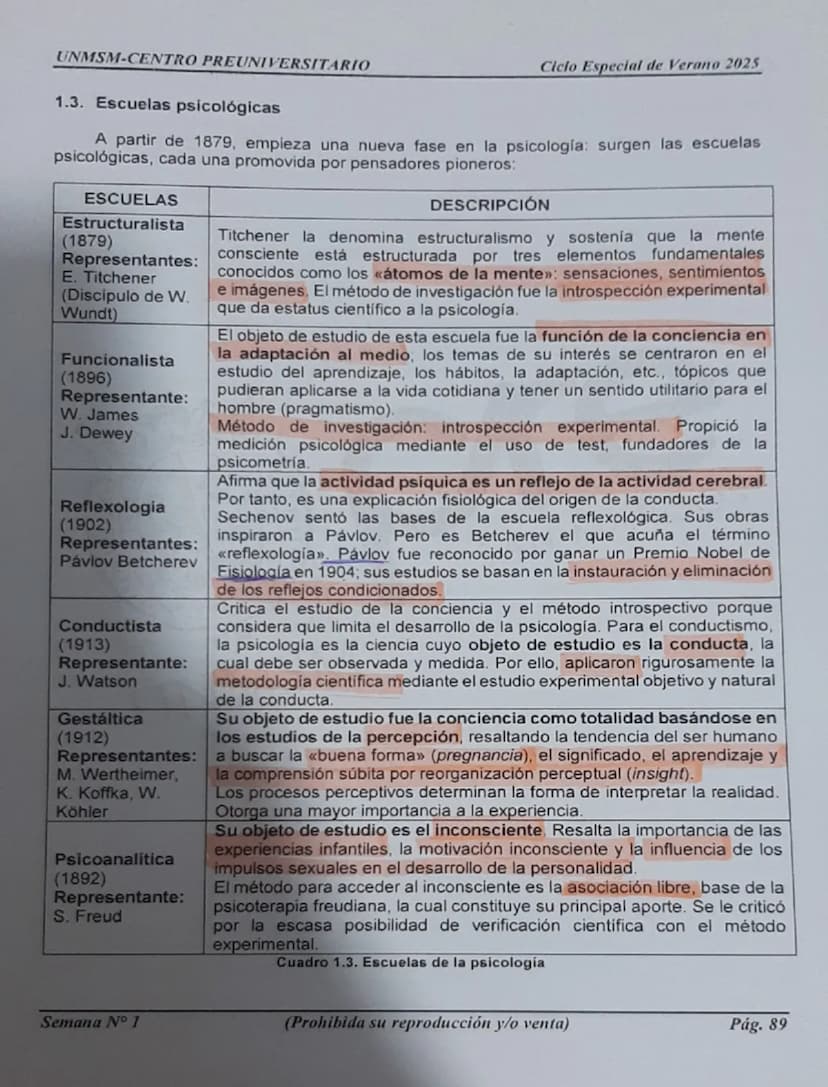 --- OCR Start ---
UNMSM-CENTRO PREUNIVERSITARIO
1. ORÍGENES DE LA PSICOLOGÍA
LA PSICOLOGÍA
COMO CIENCIA
Antecedentes
Escuelas
Clásicas
Arist
