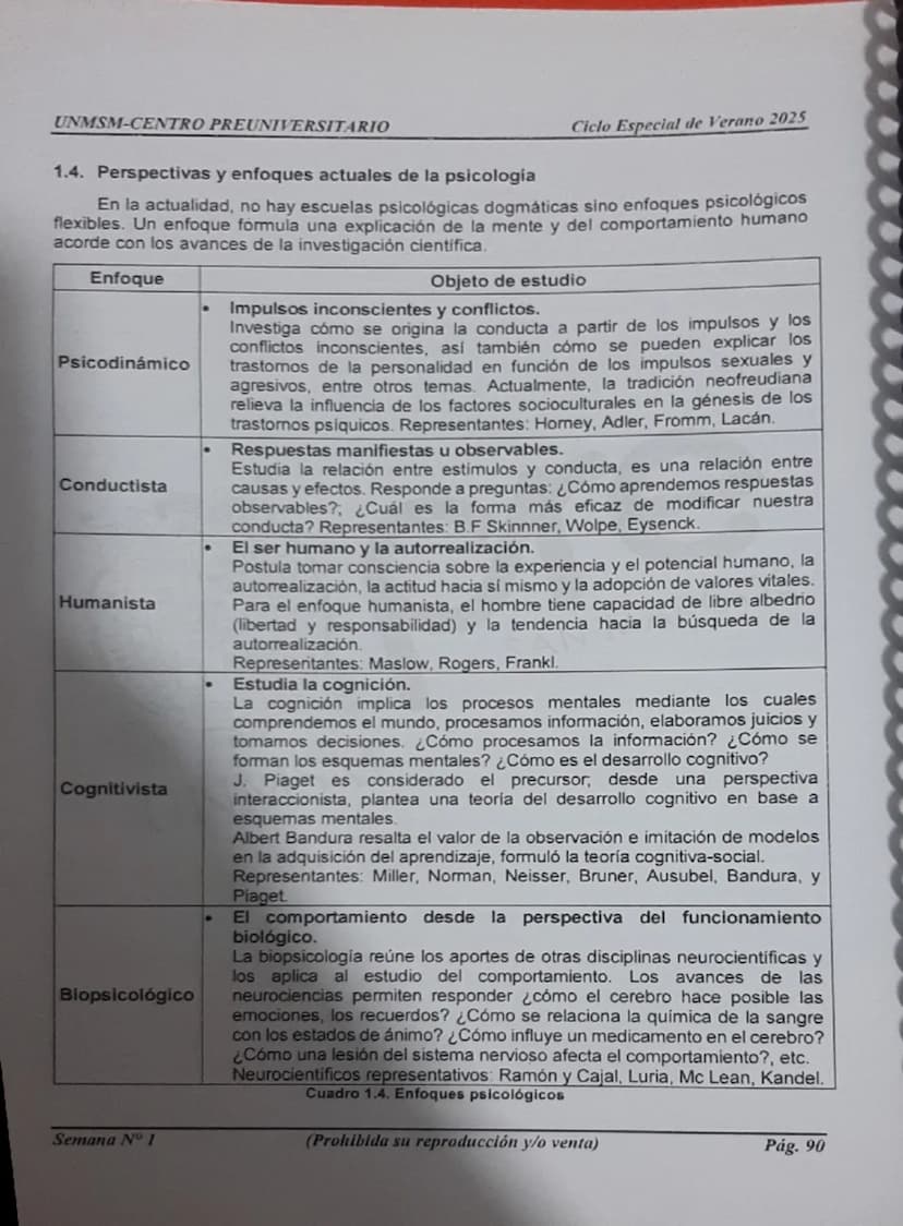 --- OCR Start ---
UNMSM-CENTRO PREUNIVERSITARIO
1. ORÍGENES DE LA PSICOLOGÍA
LA PSICOLOGÍA
COMO CIENCIA
Antecedentes
Escuelas
Clásicas
Arist