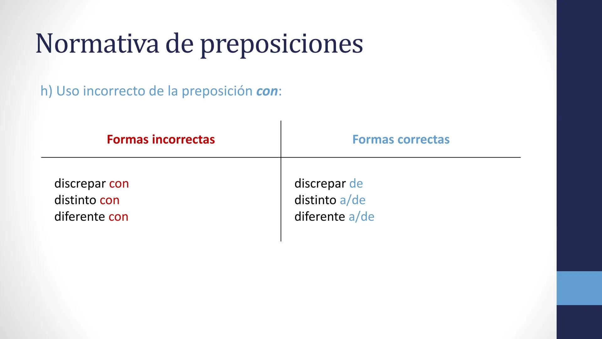 # Nexos II

Preposiciones

Normativa de preposiciones

Queísmo y dequeísmo # Preposiciones

Palabras:

a
durante
por
ante
en
según
bajo
entr