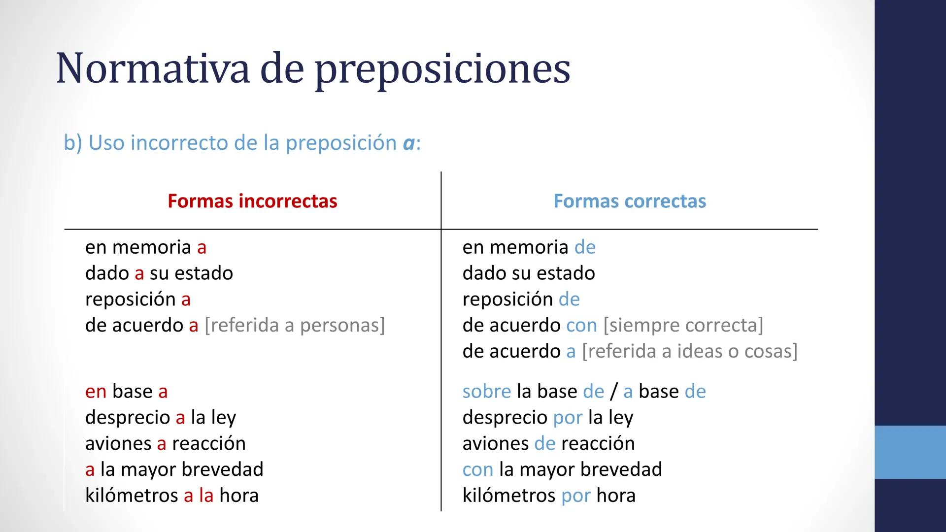 # Nexos II

Preposiciones

Normativa de preposiciones

Queísmo y dequeísmo # Preposiciones

Palabras:

a
durante
por
ante
en
según
bajo
entr