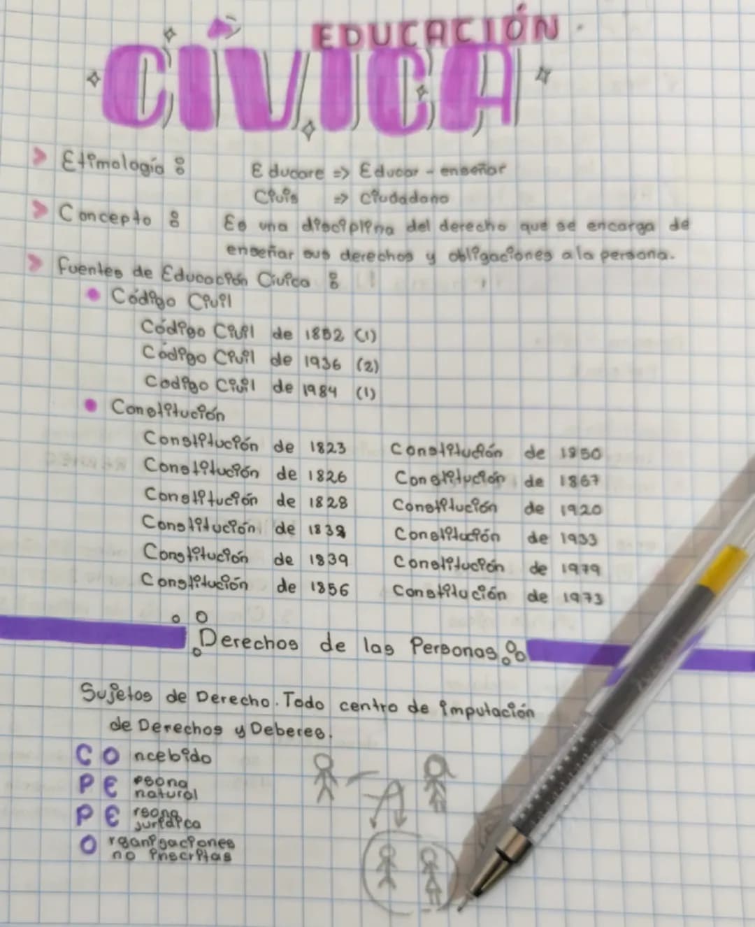--- OCR Start ---
CIVICA
Derecho de pamilia
Día de la familia
2º domingo de septiembre
Base legal: Código Ciuil de 1984 -Libro III, Art. 233