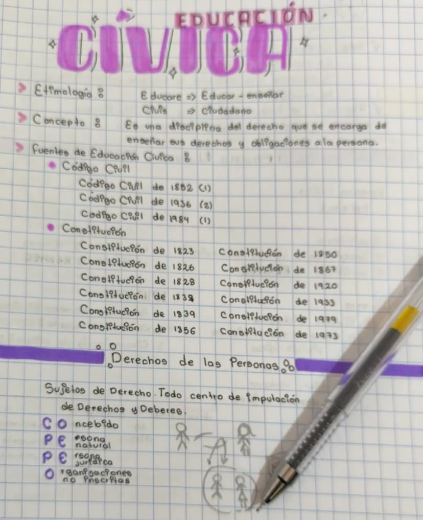 --- OCR Start ---
CIVICA
Derecho de pamilia
Día de la familia
2º domingo de septiembre
Base legal: Código Ciuil de 1984 -Libro III, Art. 233
