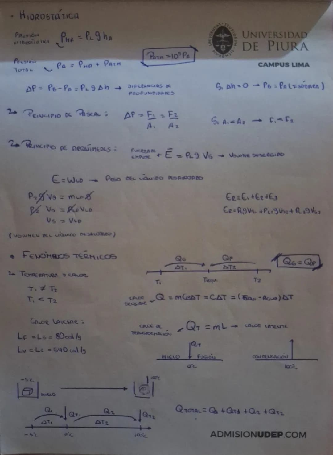 9
HIDROSTATICA
PRESION
με τυποσιατική
PHA = P₁₂9ha
PENSIONS
TOTAL
Pain=10° PA
PA = PHP + PAIN
3
AP PG-PA=PL9Ah +
2. PRINCIPIO OF PASCAL =
DI