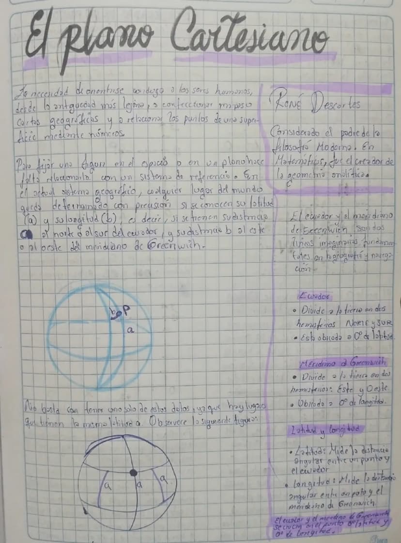 El plano Cartesiano
La necesidad de onentuse condugo a los seres humanos,
desde lo antguedad más lejana, confeccionar s
Cartas geográficas y