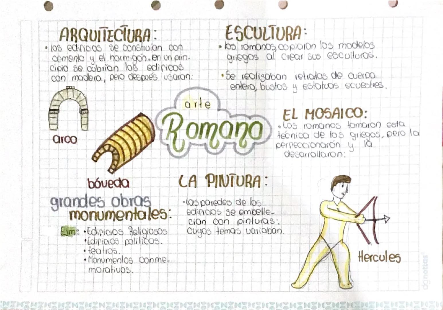 --- OCR Start ---
ARQUITECTURA:
• los edificios se construían con
cemento y el hormigón en un prin.
Cipio se cubrían los edificoS
con madera