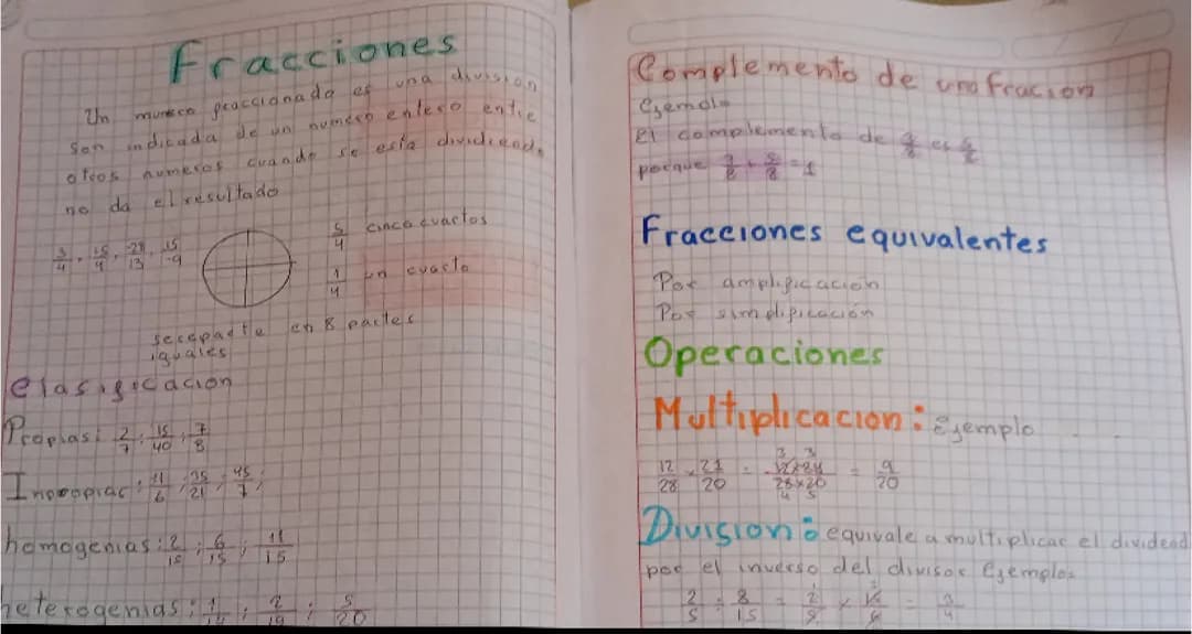 Fraciones