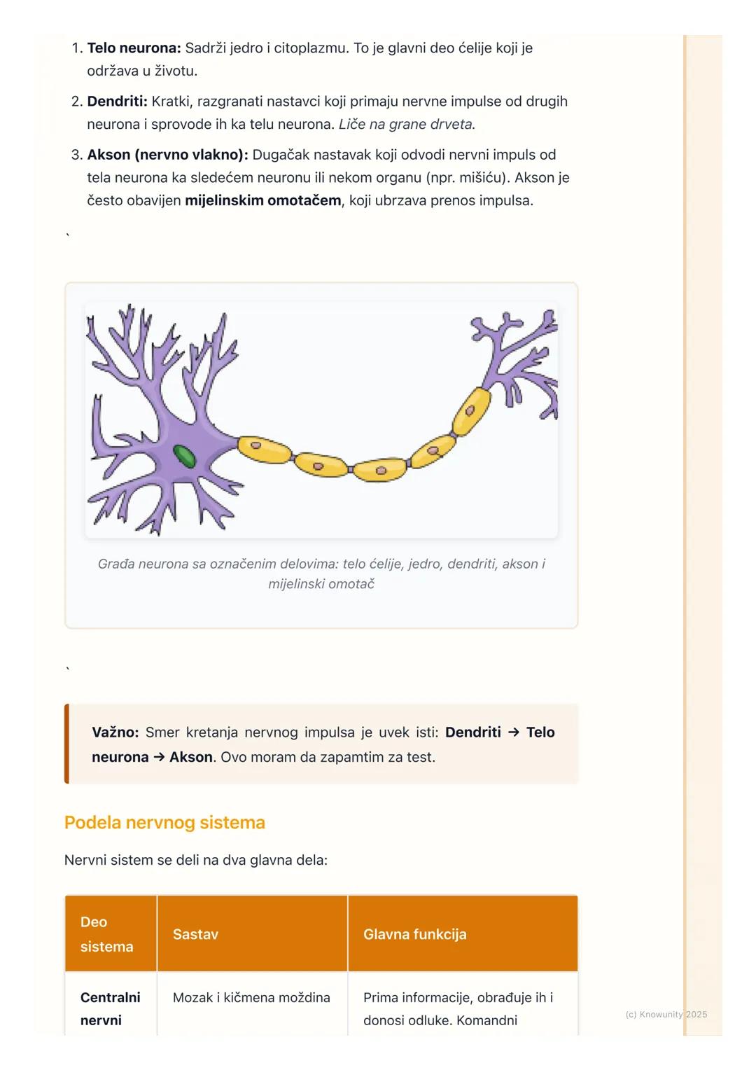 # Nervni sistem

## Uvod u nervni sistem

Nervni sistem je najsloženiji sistem organa u našem telu. Njegova glavna uloga
je da kontroliše i 