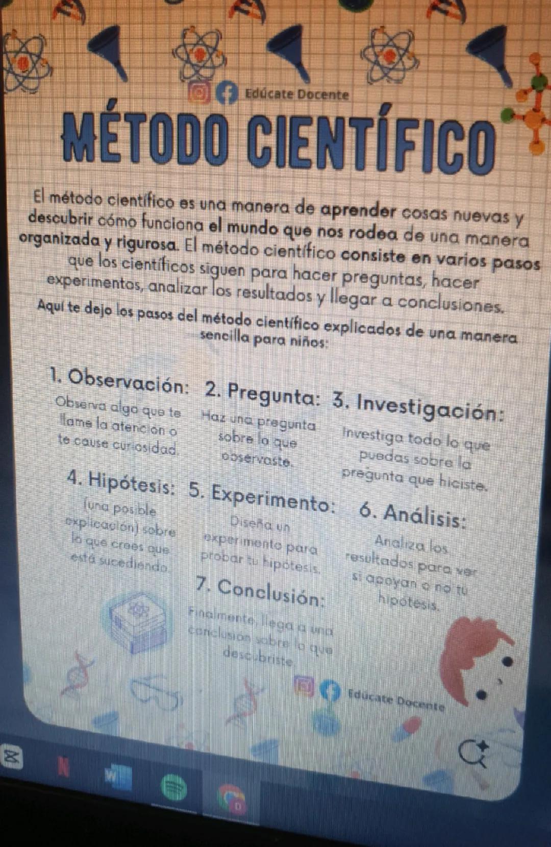 *

+
Edúcate Docente

MÉTODO CIENTÍFICO

El método científico es una manera de aprender cosas nuevas y
descubrir cómo funciona el mundo que 