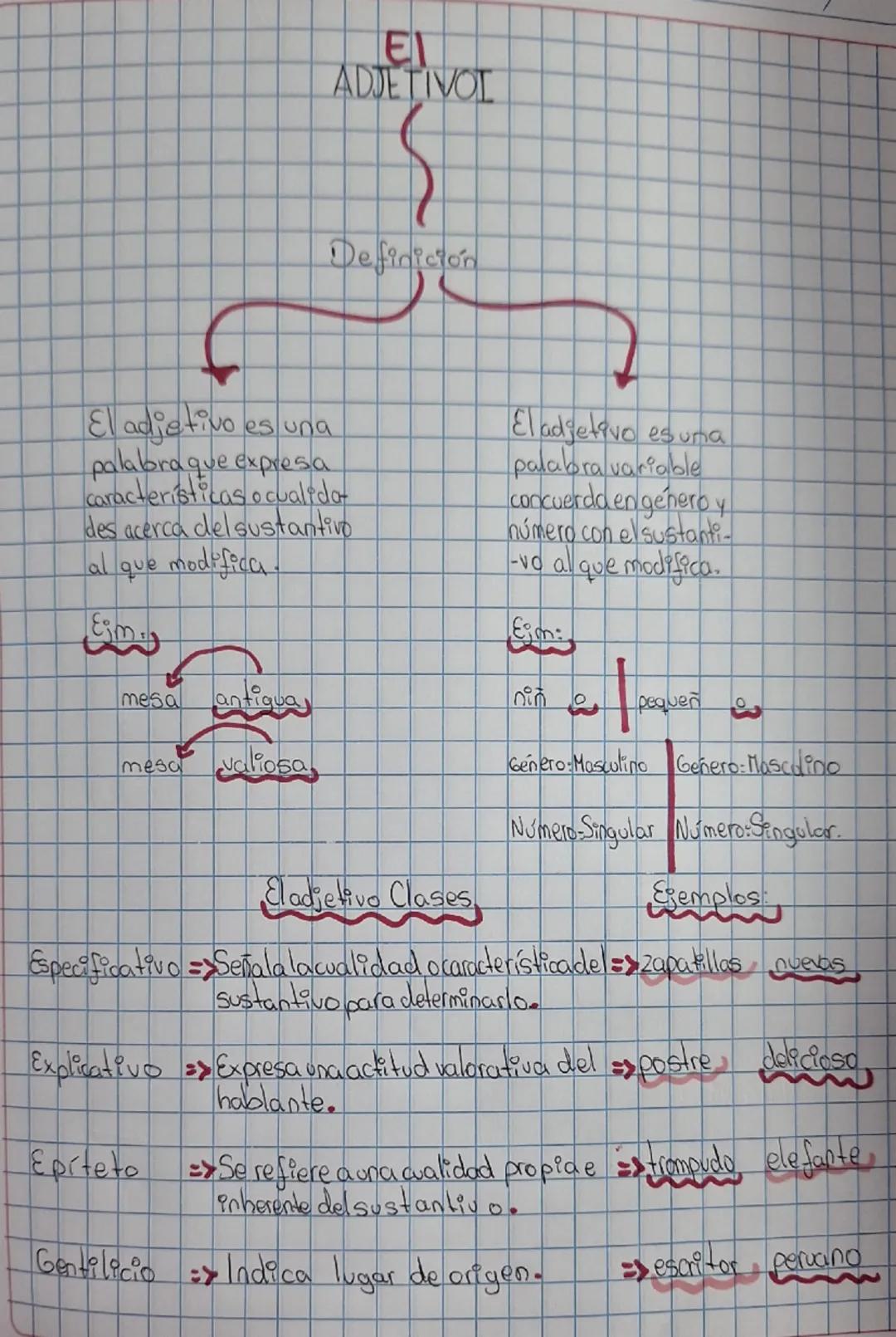 # EL ADJETIVO

## Definición

El adjetivo es una palabra que expresa características o cualidad des acerca del sustantivo al que modifica.

