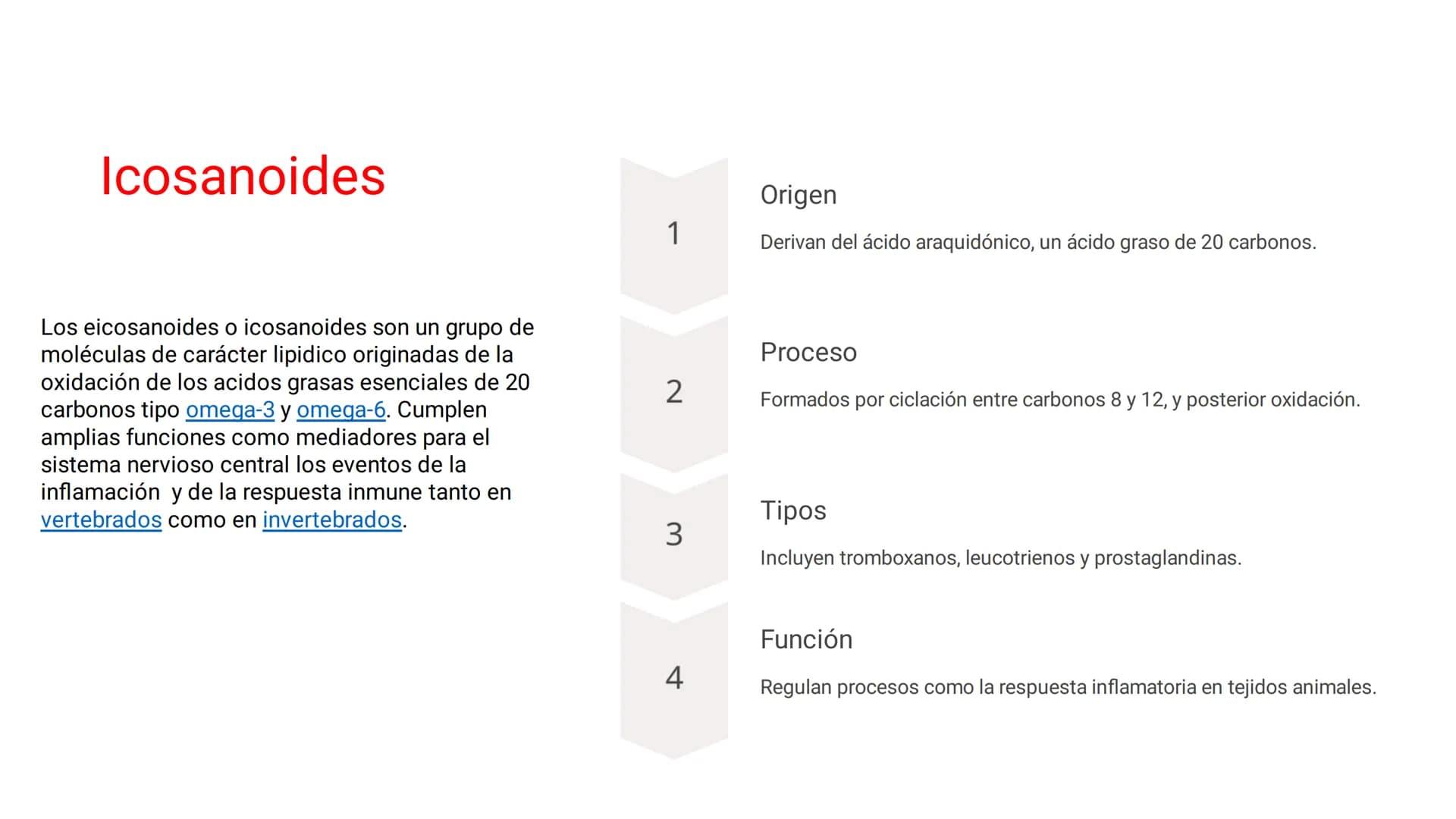 # LOS LÍPIDOS

glycoprotein
external membrane
surface
Plasma Membrane
carbohydrate
chain
Los lípidos son biomoléculas orgánicas
formadas por