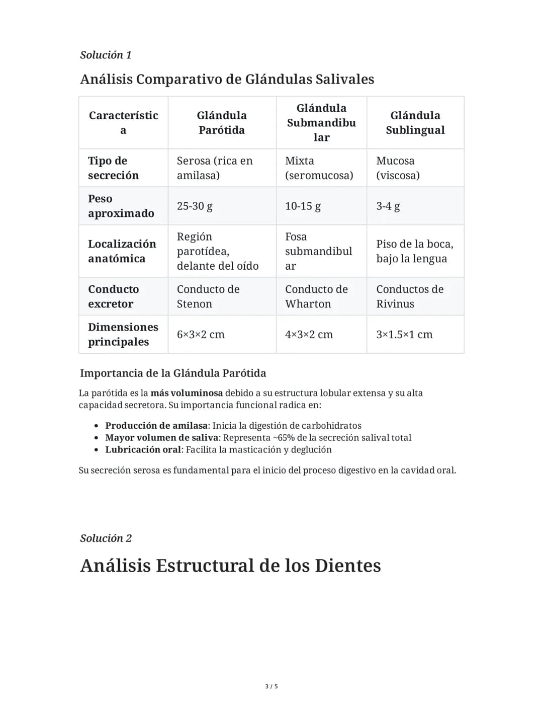 28 May 2025
Anatomía del Sistema Digestivo Humano
Tarea 1
Análisis comparativo de estructuras anatómicas
Completa la siguiente tabla compara