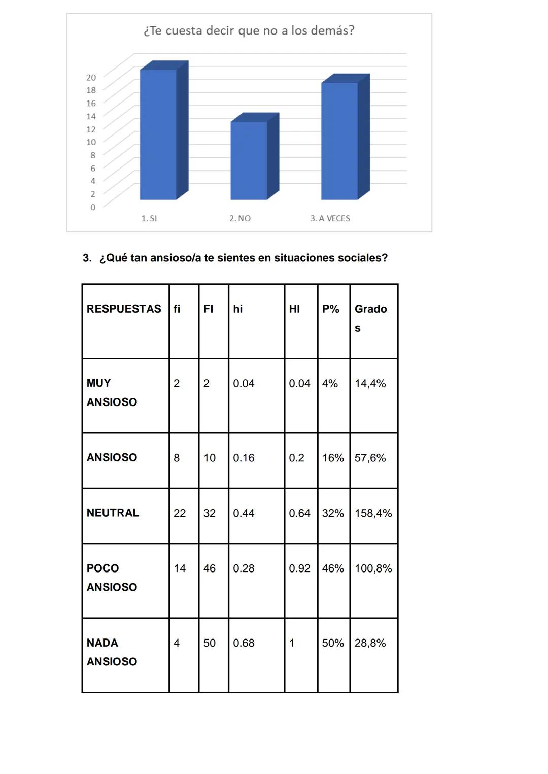 Año del bicentenario, de la consolidación de nuestra independencia, y de la
conmemoración de las heroicas batallas de Junín y Ayacucho
UTP
U