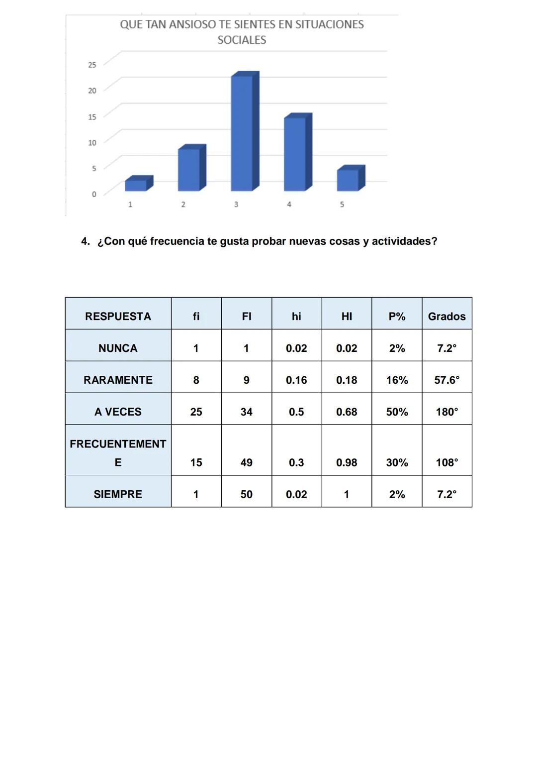 Año del bicentenario, de la consolidación de nuestra independencia, y de la
conmemoración de las heroicas batallas de Junín y Ayacucho
UTP
U