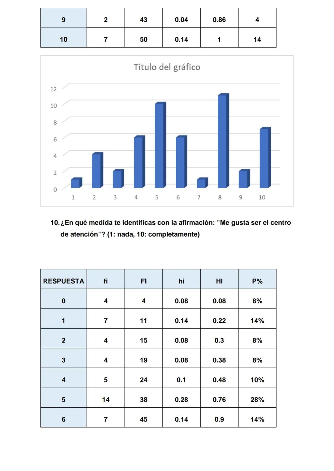 Año del bicentenario, de la consolidación de nuestra independencia, y de la
conmemoración de las heroicas batallas de Junín y Ayacucho
UTP
U