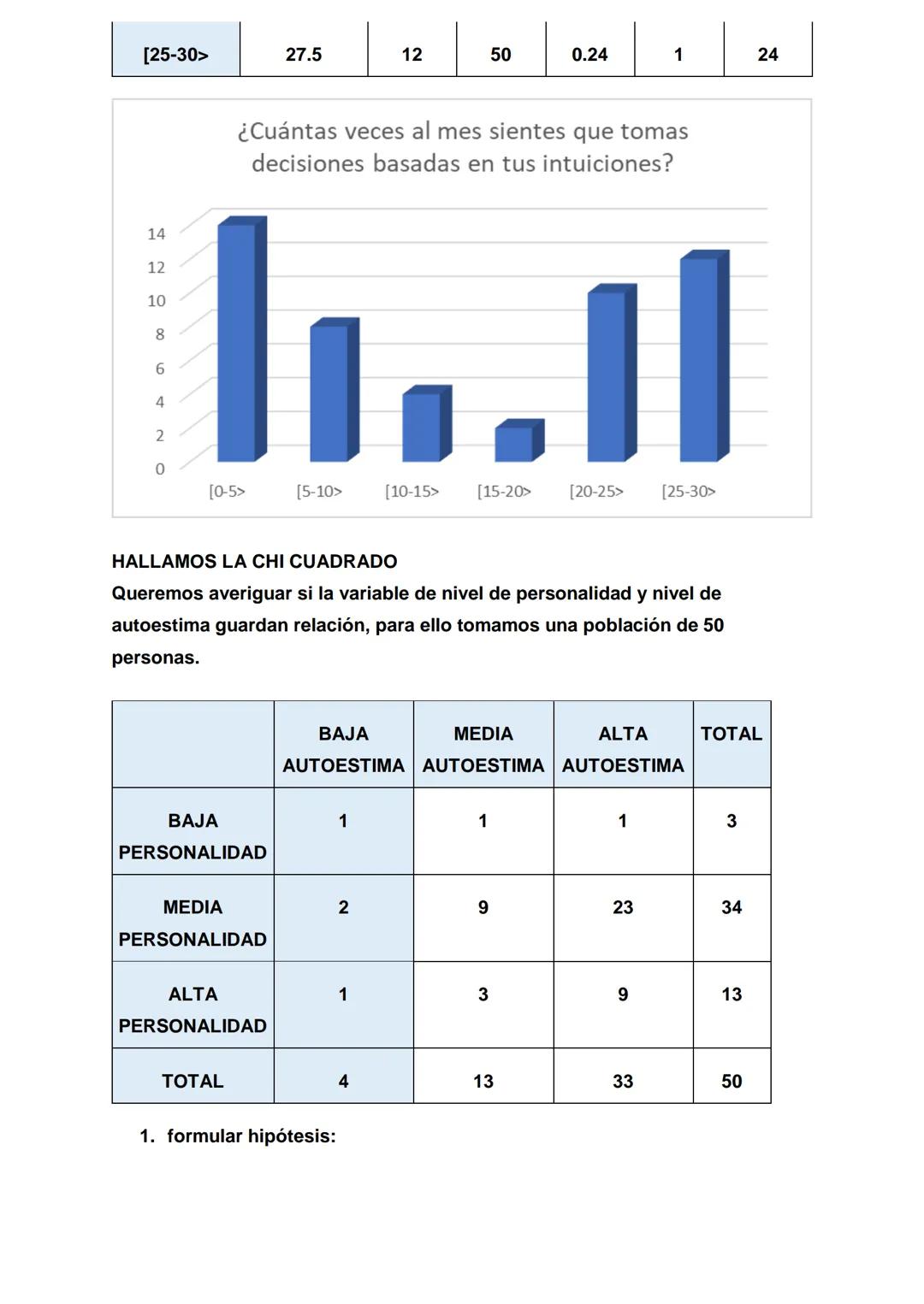 Año del bicentenario, de la consolidación de nuestra independencia, y de la
conmemoración de las heroicas batallas de Junín y Ayacucho
UTP
U