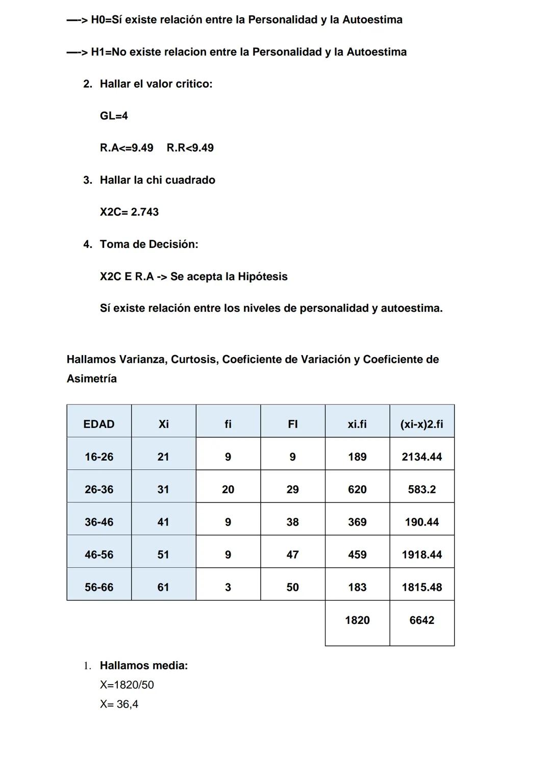 Año del bicentenario, de la consolidación de nuestra independencia, y de la
conmemoración de las heroicas batallas de Junín y Ayacucho
UTP
U