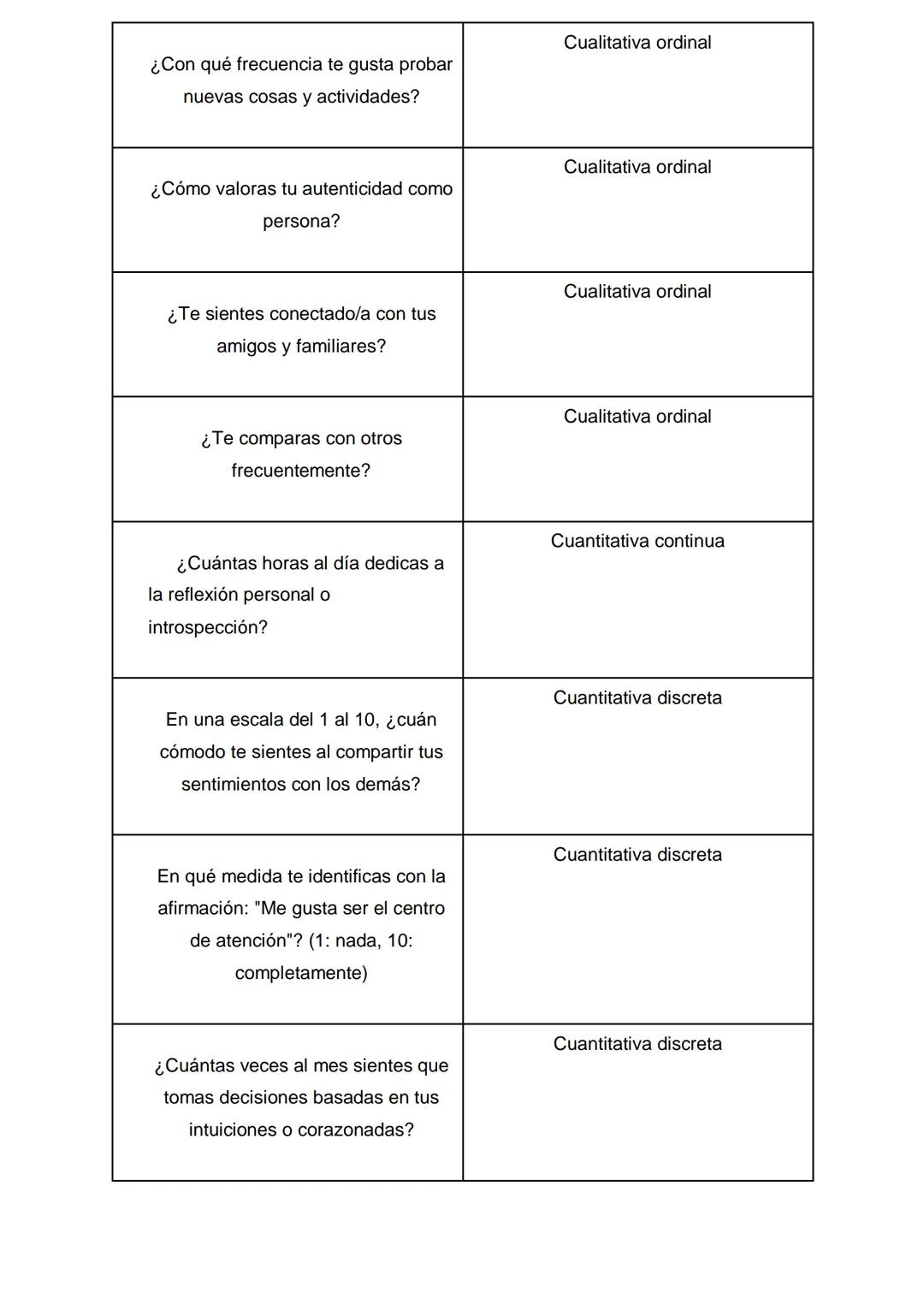 Año del bicentenario, de la consolidación de nuestra independencia, y de la
conmemoración de las heroicas batallas de Junín y Ayacucho
UTP
U