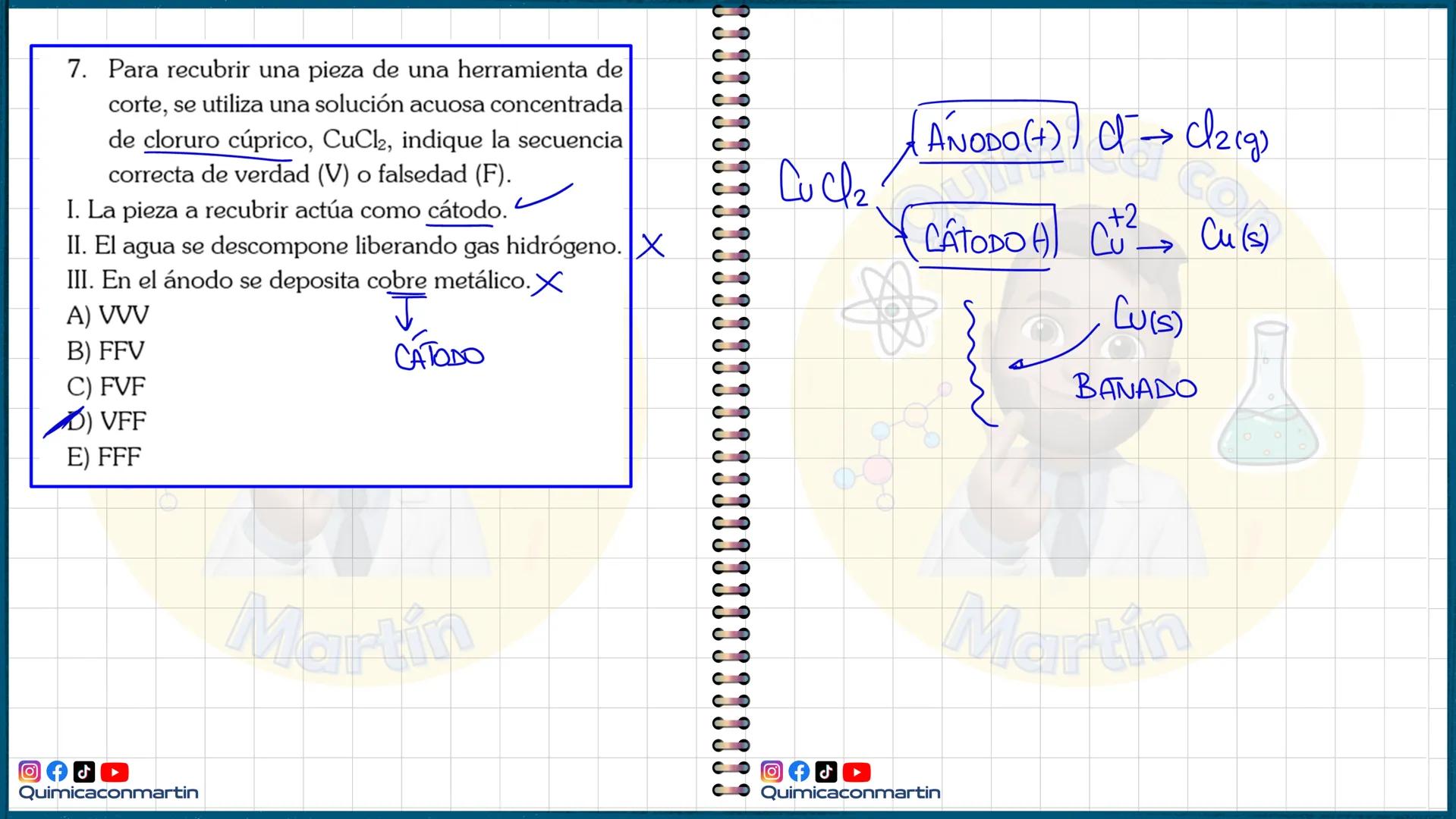 # Electrólisis
Son fenómenos químicos en la cual la energía eléctrica
(que proviene de una fuente de corriente continua)
provoca una reacci