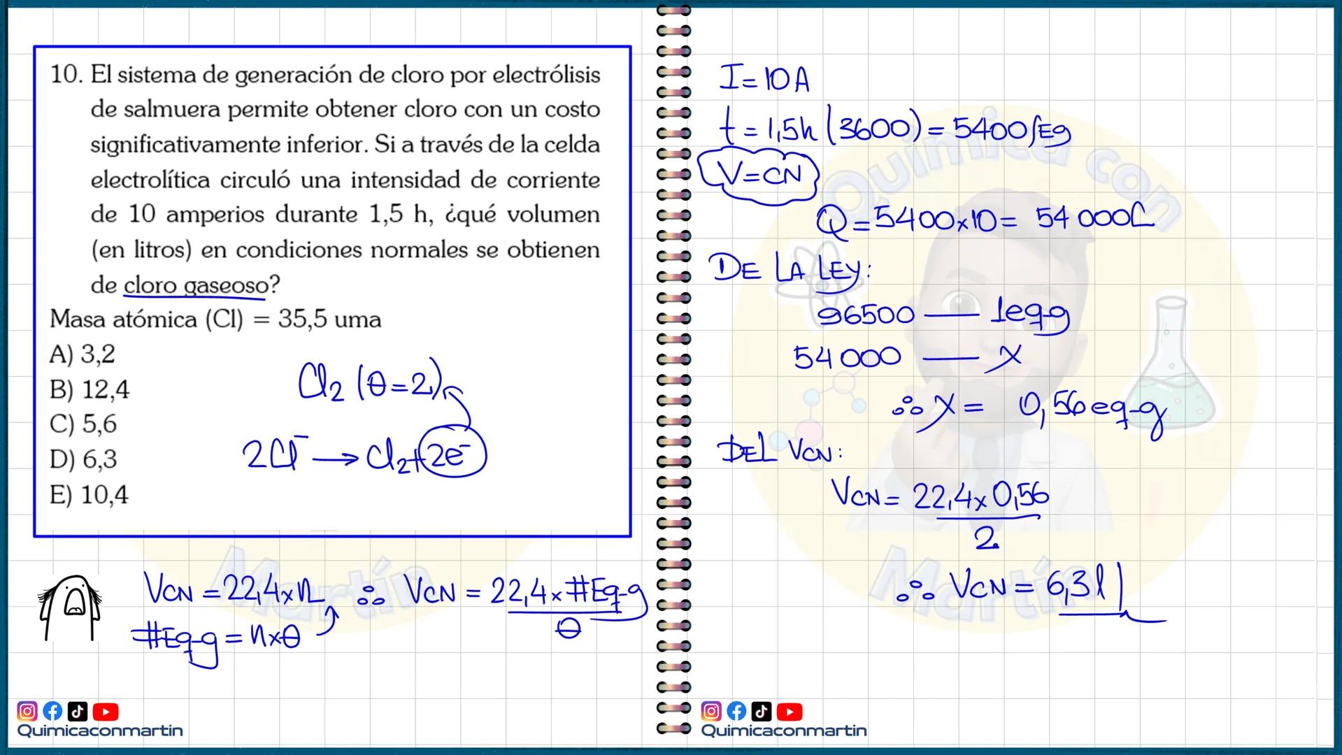 # Electrólisis
Son fenómenos químicos en la cual la energía eléctrica
(que proviene de una fuente de corriente continua)
provoca una reacci