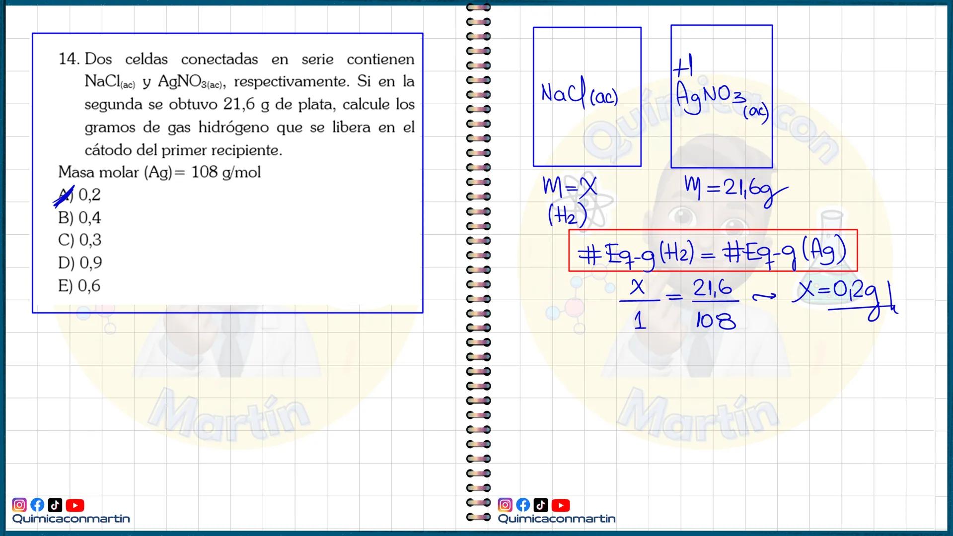# Electrólisis
Son fenómenos químicos en la cual la energía eléctrica
(que proviene de una fuente de corriente continua)
provoca una reacci