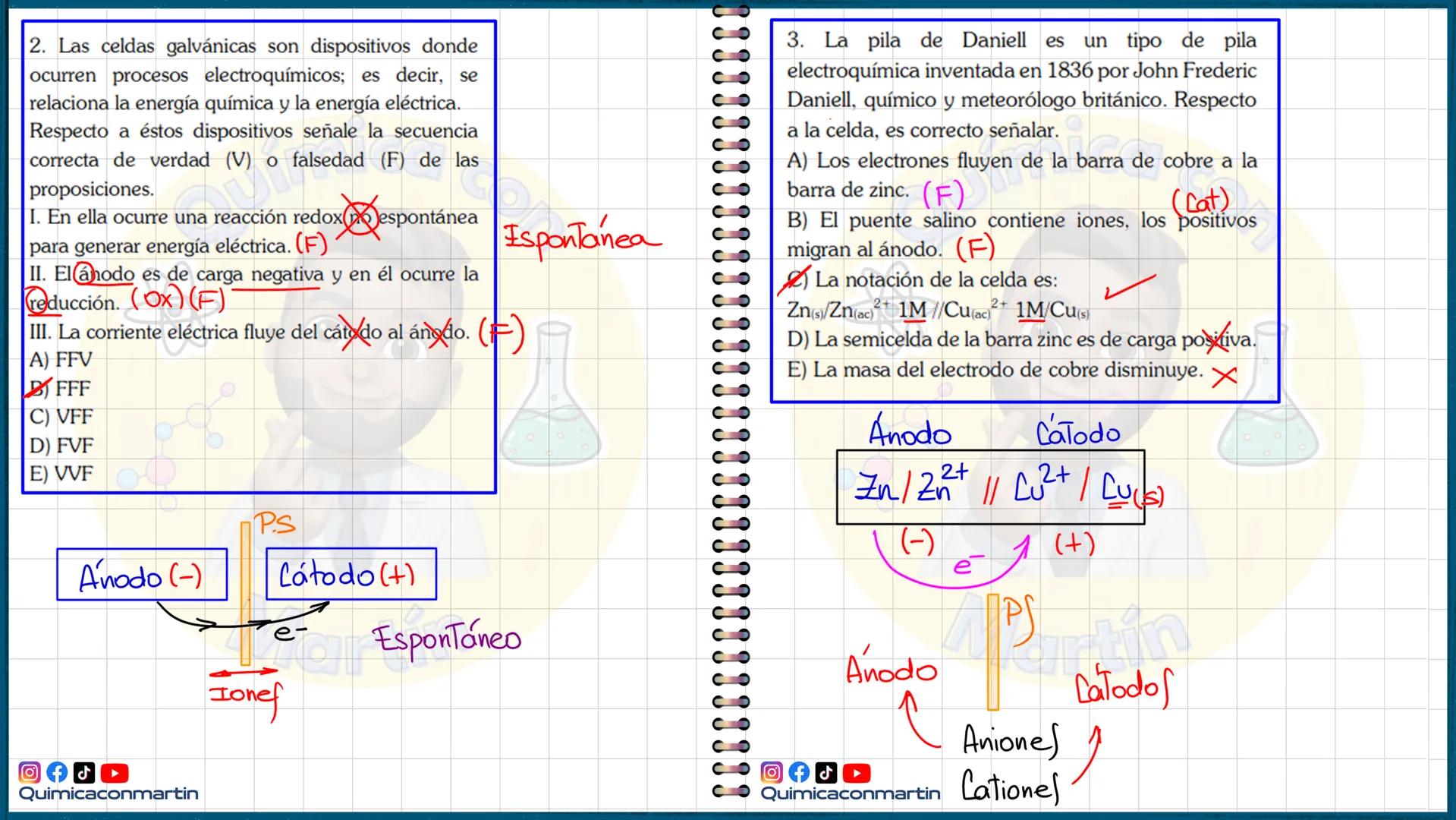 # Celdas galvánicas
Pila de Daniell
+
Instrumento de medida
Interruptor
ETNA:
Generar Corriente
e
↑
Eléctrica CONTINUA
(ox)
Ánodo