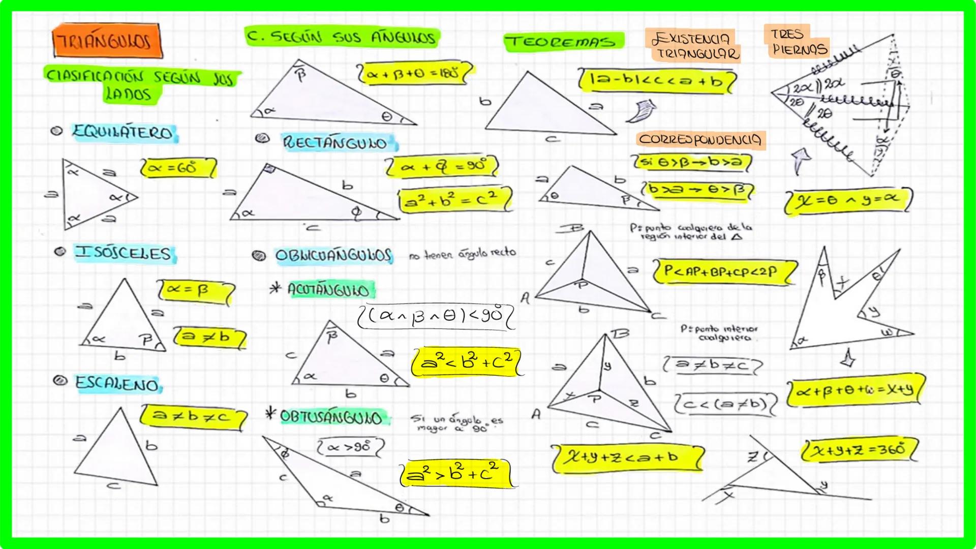 # TRIÁNGULOS
CLASIFICACIÓN SEGÚN SUS
LADOS
* EQUILÁTERO
$ \alpha = 60 $
* ISÓSCELES
$\alpha = \beta$
$a = b$
* ESCALENO
$a \neq b \neq c
