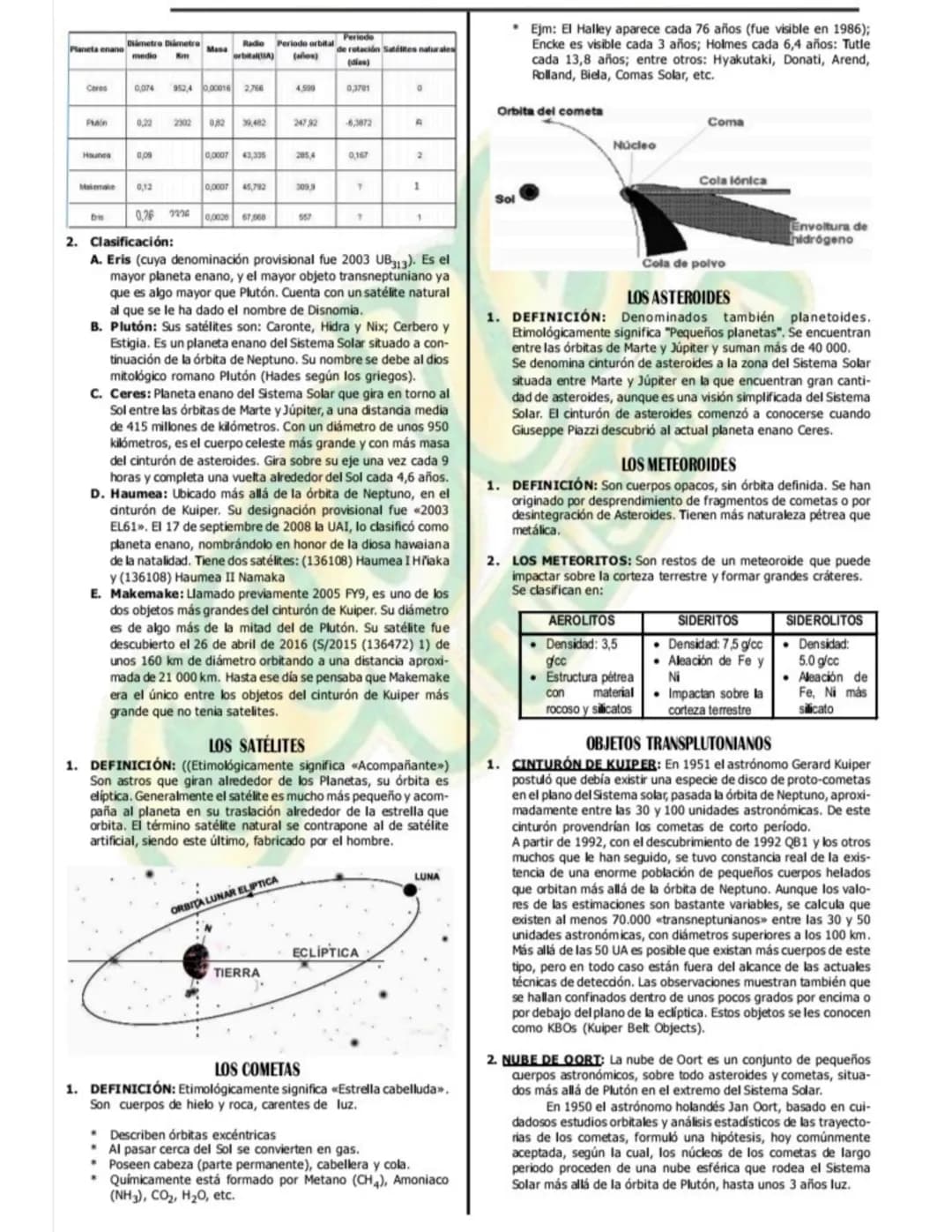# Capitulo 1
INDICADORES DELGGRO
* Identificar las ciencias y niveles de organización de los seres
vivos respecto a la ecología.
* Desc