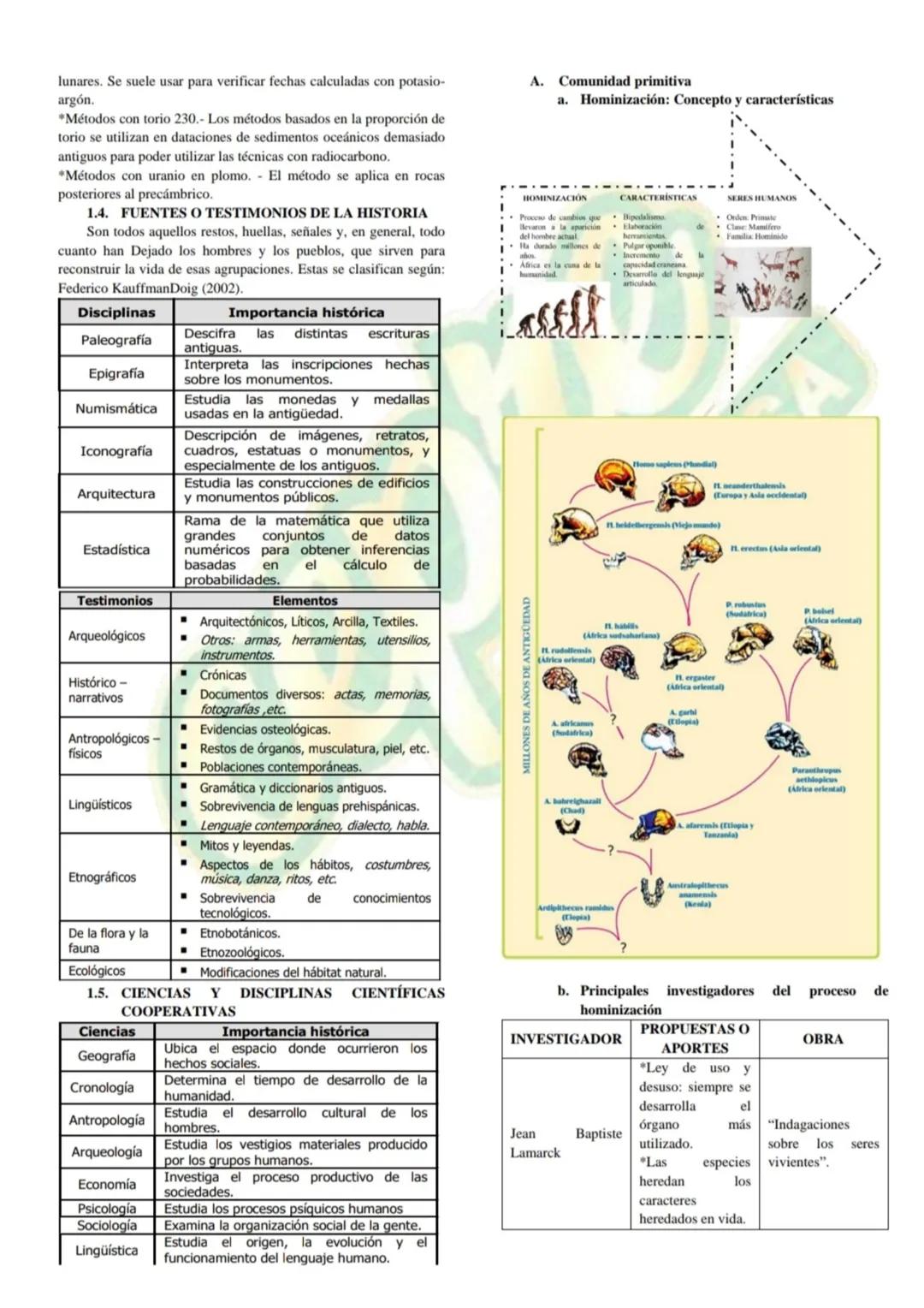 lunares. Se suele usar para verificar fechas calculadas con potasio-
argón.
*Métodos con torio 230.- Los métodos basados en la proporción de