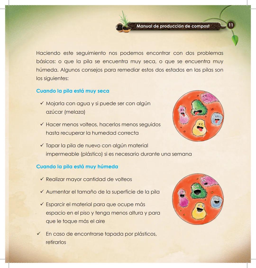 UNIVERSIDAD ESTATAL AMARO
VITA ET SAPIENTIA
NICA
MANUAL DE
PRODUCCIÓN DE
ompost
Ingenieria
Sin Fronteras
cantón
Pastaza
GAD MUNICIPAL # Manu