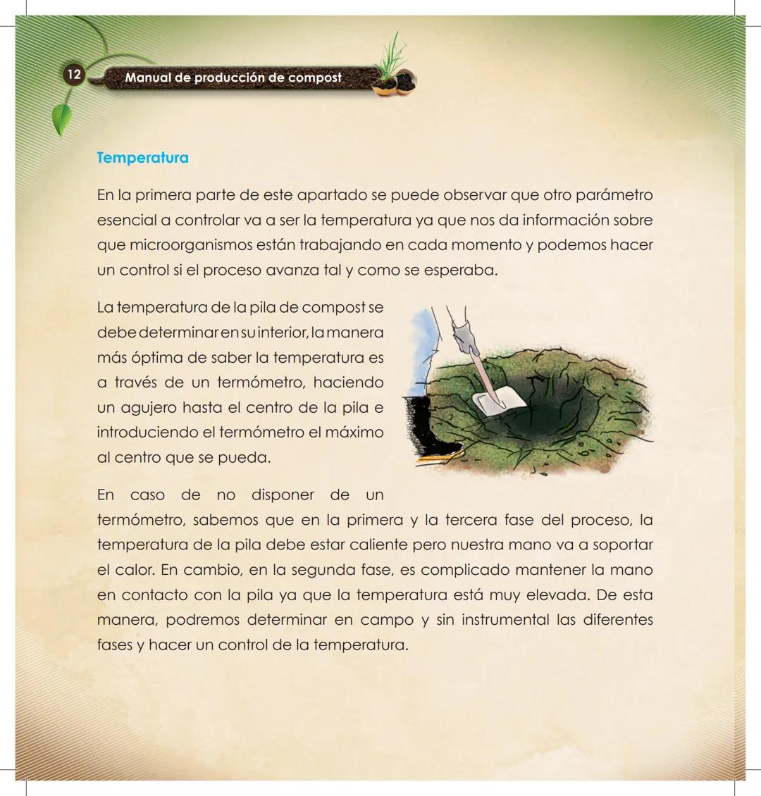 UNIVERSIDAD ESTATAL AMARO
VITA ET SAPIENTIA
NICA
MANUAL DE
PRODUCCIÓN DE
ompost
Ingenieria
Sin Fronteras
cantón
Pastaza
GAD MUNICIPAL # Manu