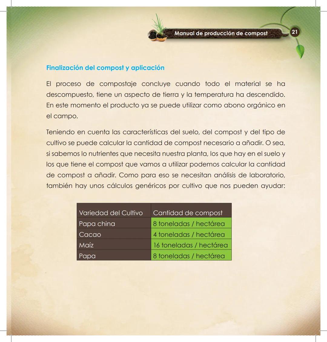 UNIVERSIDAD ESTATAL AMARO
VITA ET SAPIENTIA
NICA
MANUAL DE
PRODUCCIÓN DE
ompost
Ingenieria
Sin Fronteras
cantón
Pastaza
GAD MUNICIPAL # Manu