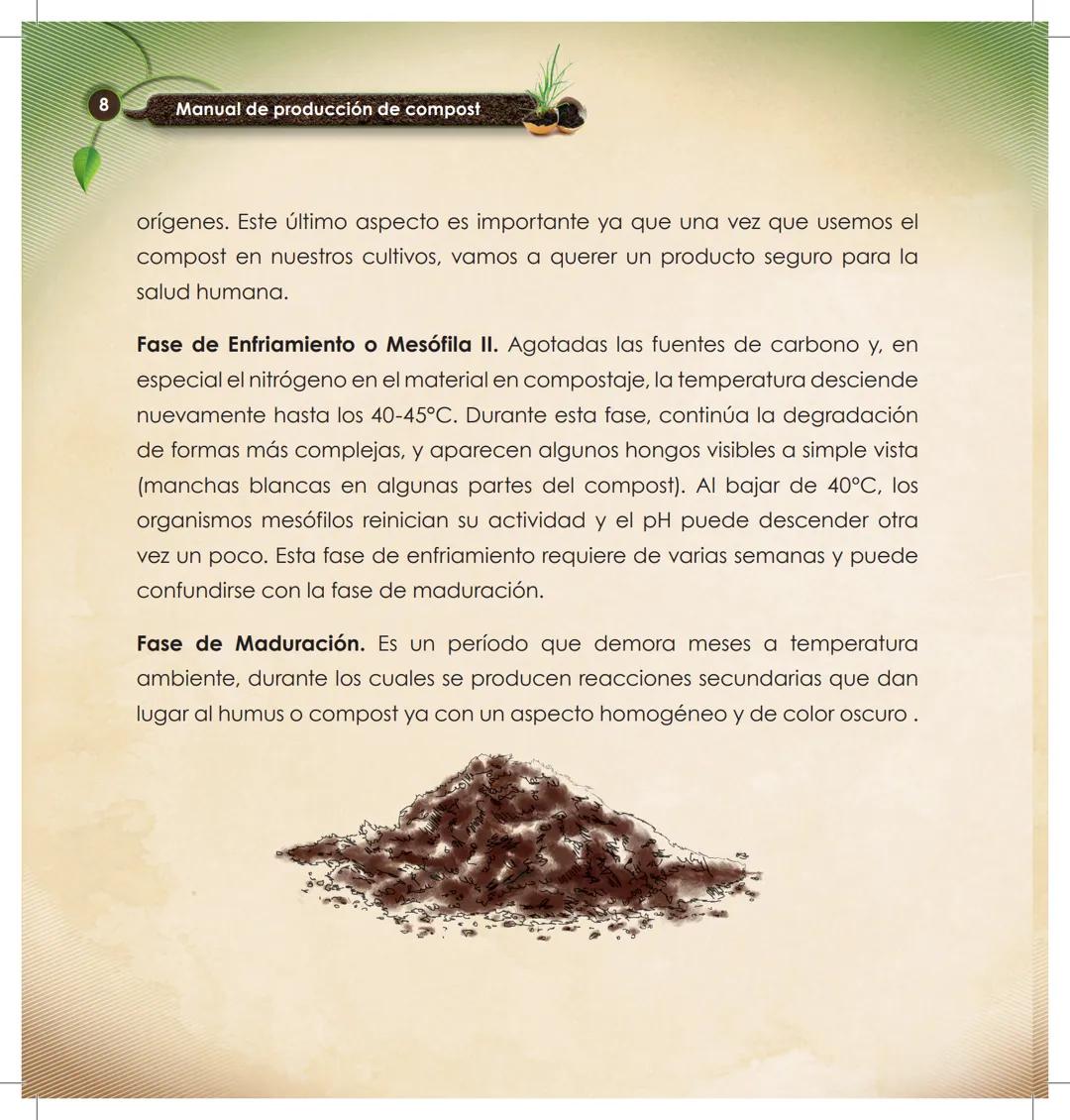 UNIVERSIDAD ESTATAL AMARO
VITA ET SAPIENTIA
NICA
MANUAL DE
PRODUCCIÓN DE
ompost
Ingenieria
Sin Fronteras
cantón
Pastaza
GAD MUNICIPAL # Manu