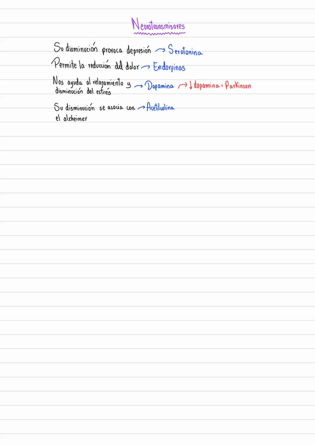 # Fundamentos Biológicos de la Conducta y
# Psiquismo
Determina
si do cuando el
ambiente es favorable
**Factores Biológicos:**
- La Herencia